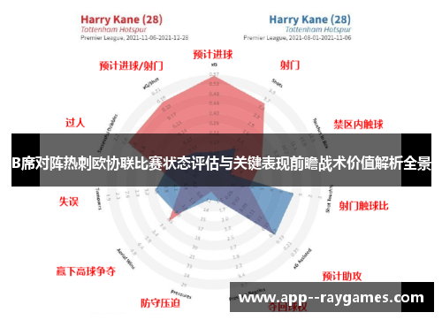 B席对阵热刺欧协联比赛状态评估与关键表现前瞻战术价值解析全景