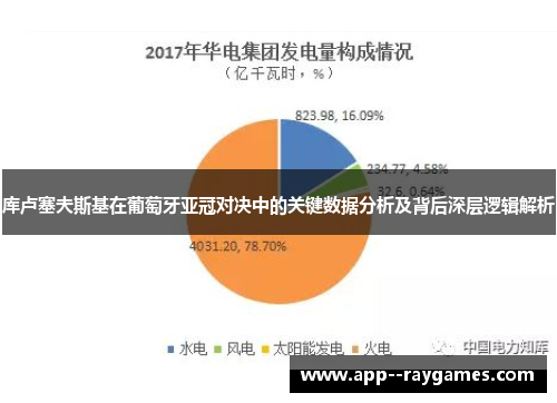 库卢塞夫斯基在葡萄牙亚冠对决中的关键数据分析及背后深层逻辑解析