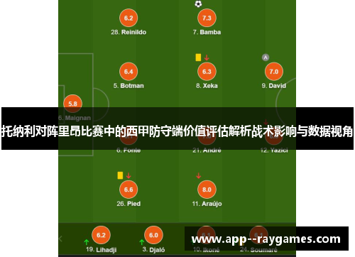 托纳利对阵里昂比赛中的西甲防守端价值评估解析战术影响与数据视角