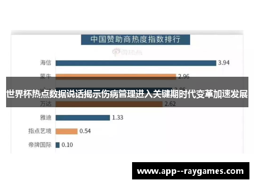 世界杯热点数据说话揭示伤病管理进入关键期时代变革加速发展