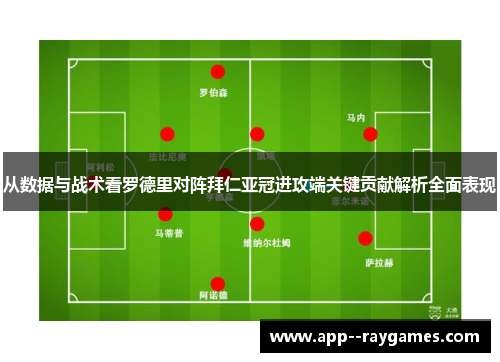 从数据与战术看罗德里对阵拜仁亚冠进攻端关键贡献解析全面表现