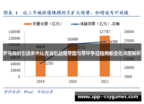 罗马高价引进多夫比克背后战略意图与意甲争冠格局新变化深度解析